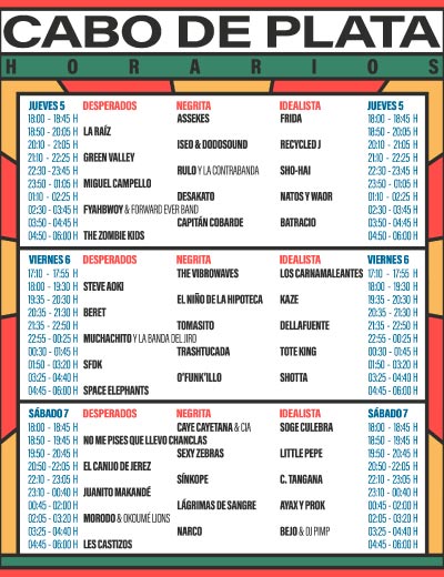 Horarios Cabo de Plata