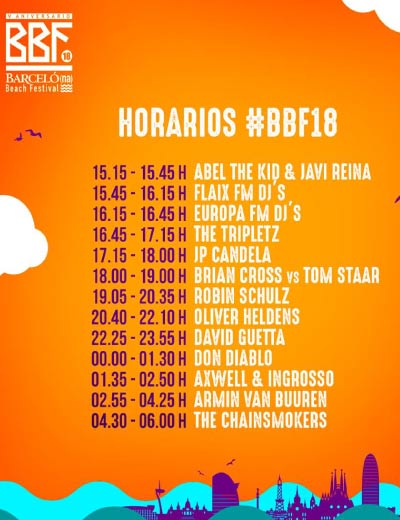 Barcelona Beach Festival Barcelona Beach Festival