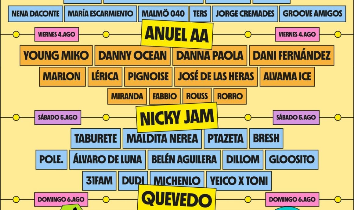 Arenal Sound 2023 anuncia su cartel