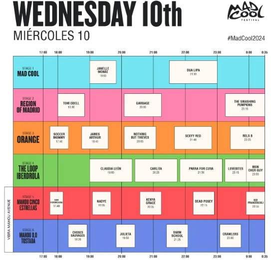 Mad Cool Festival 2024 desvela sus horarios 3 Mad Cool Festival 2024 desvela sus horarios 2 Mad Cool Festival 2024 desvela sus horarios